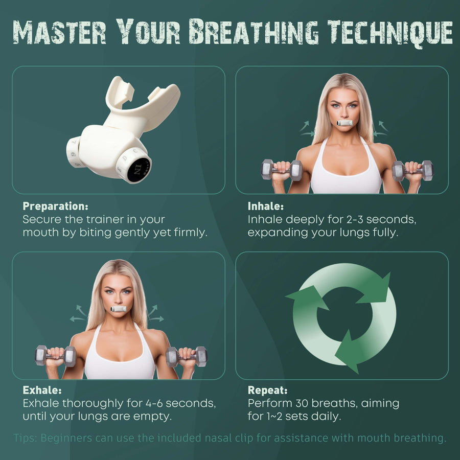 Bodyssey ABT-X Respiratory Muscle Trainer - Breathing Training Device for Lung Exercise and Strengthening Breathing Trainer Bodyssey 