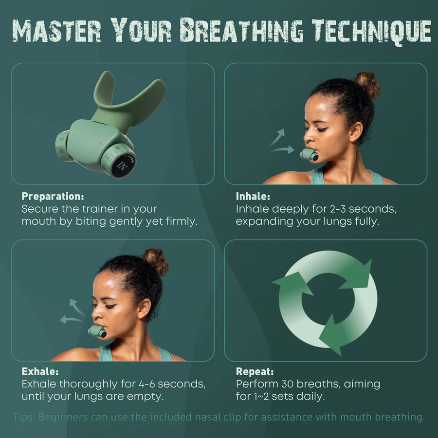 Bodyssey ABT-X Respiratory Muscle Trainer - Breathing Training Device for Lung Exercise and Strengthening(Matte Green) Breathing Trainer Bodyssey 