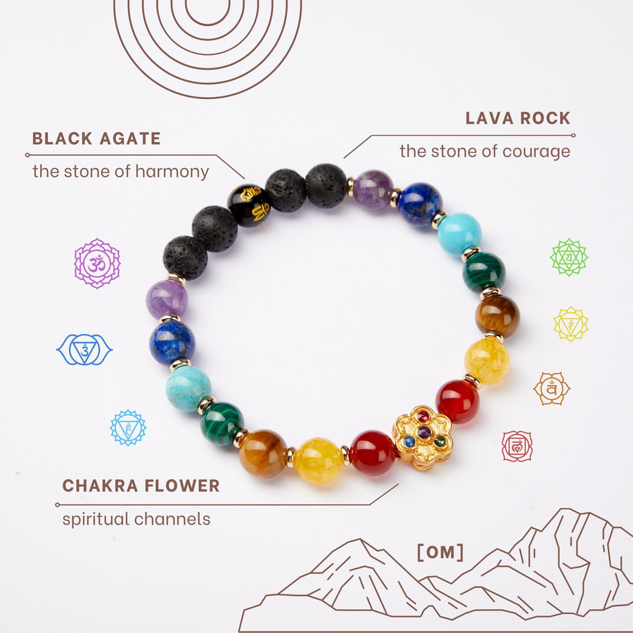 7 Chakra Crystal & Lava Rock Anti-Anxiety Bracelet Diffuser with